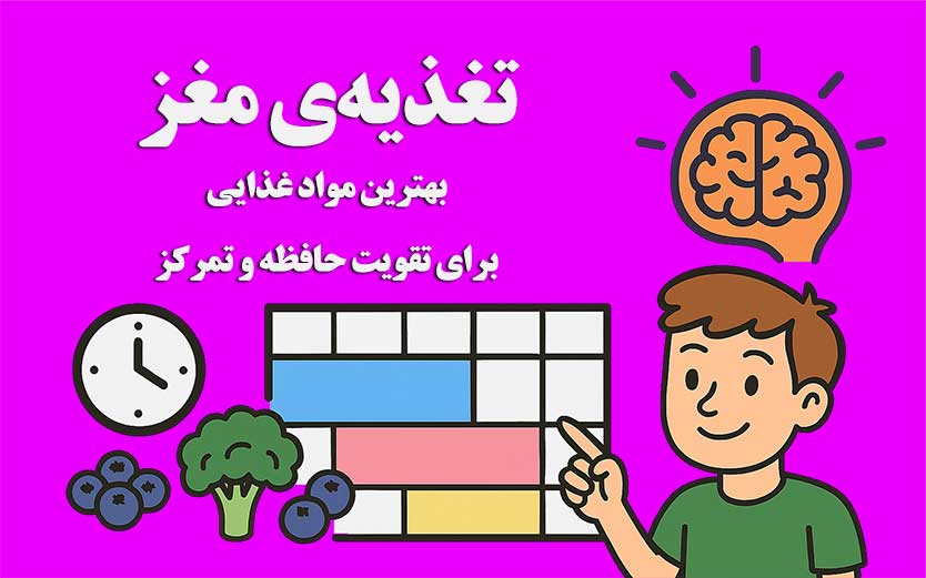 تغذیه سالم برای تقویت حافظه و تمرکز دانش آموزان در دوران آمادگی تیزهوشان
