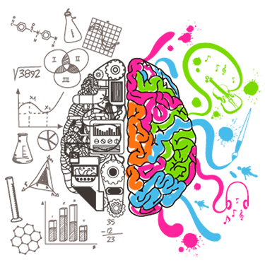 آزمون استعدادسنجی تیزهوشان